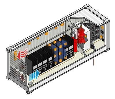 room-container-datacenter3-800